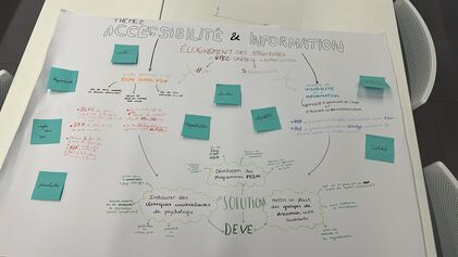 Proposition pour l’instauration des cliniques universitaires de psychologie