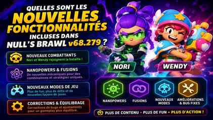 Quelles sont les nouvelles fonctionnalités incluses dans Null's Brawl v68.279 ?